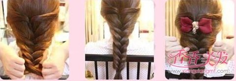 �����β��෨ͼʾ ѧ����β�����Ư��ͼ��