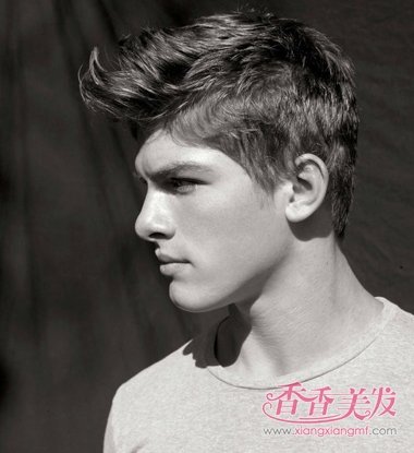 ������ͷ���м����̷� ������ͷ��������ͼƬ