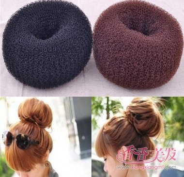 ����ͷ���̷�����ô�� ��������ͷ�̷���ʹ��