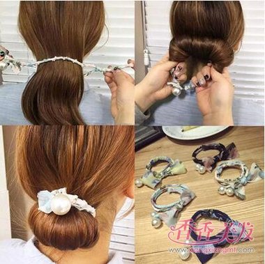 ����ͷ���̷�����ô�� ��������ͷ�̷���ʹ��