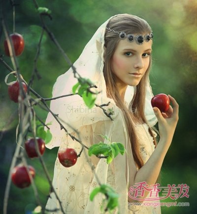 ͷ�������������ʵĹ���ϵ���� ���ɵĹ���ͷ����