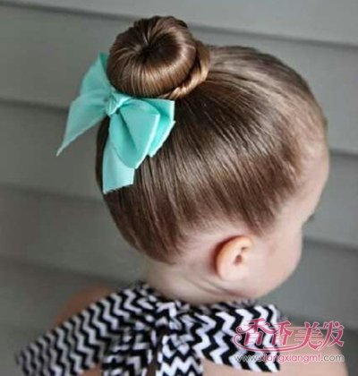 ��ͯ����ͷ���ͼ���ʱ�� ��ͯ��������ͼƬ