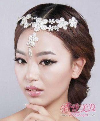 ����򵥷��ͽ���ͼ 2019ʱ��Ӱ¥��ɴ����