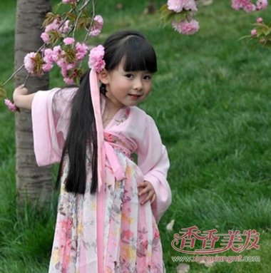 �Ŵ����������ᷨͼ�� �Ŵ�С�����ķ�����ô�������ǿ���������