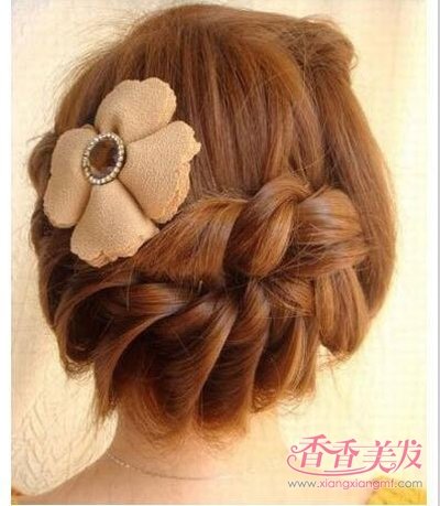 ֱͷ��������ʲô����ͼ�� ���ȵ��ļ���ô�����������