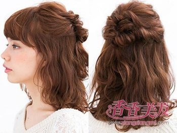 �����ͷ���ķ���ͼ�� ���ͷ����ô�Լ���