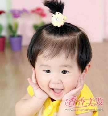 ��������̷���ô������ �̷������ߵı෢����ͼƬ