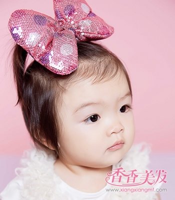 ��θ����������ÿ��ķ��� ��������ͷ�ķ���