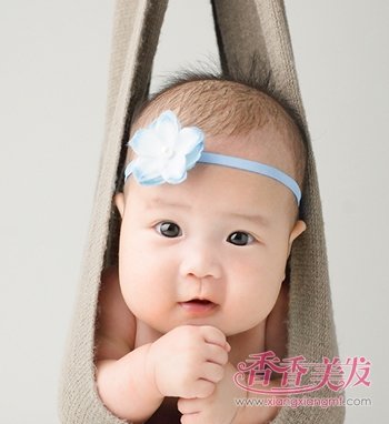 ��θ����������ÿ��ķ��� ��������ͷ�ķ���