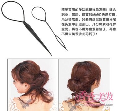 ��ô�û����̷�����ͷͼ�� �����̷�����ʹ�÷�����ͼ