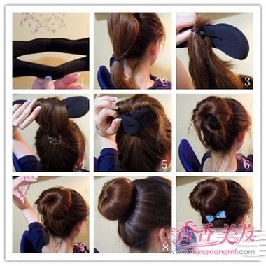 ��ô�û����̷�����ͷͼ�� �����̷�����ʹ�÷�����ͼ