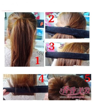 ��ô�û����̷�����ͷͼ�� �����̷�����ʹ�÷�����ͼ