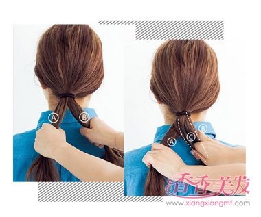 ��ô����β�ÿ������� ��β�������Ľ̳�