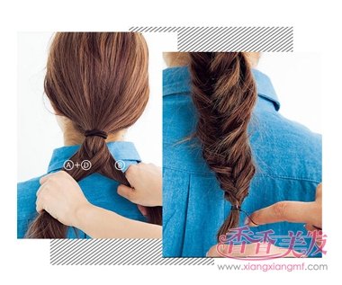 ��ô����β�ÿ������� ��β�������Ľ̳�