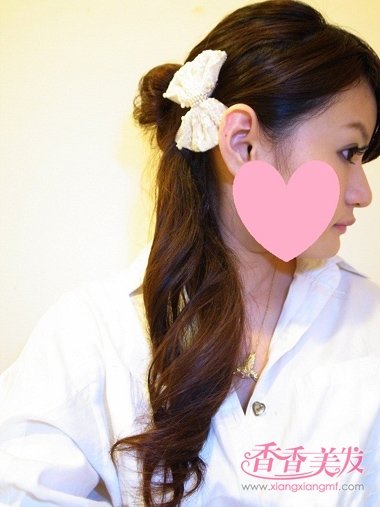 ʹ�沿���ݵķ��� �������ķ�������