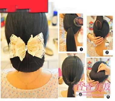 ��ʽ�����������ͷ���� ������򵥵ļ�����ͷ