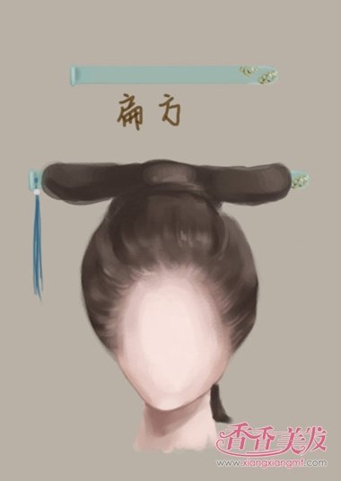 �Ŵ�����ͷ����ôŪ �Ŵ�ͷ��ͼƬ���򵥣�