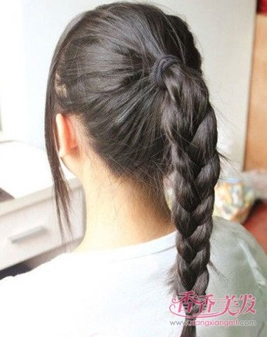 ֱ������ͷ�෨ͼ�� ��������ͷͷ���̶�