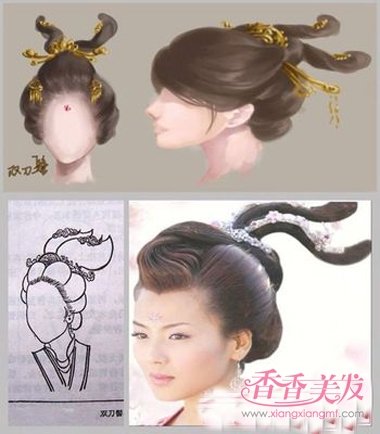 �Ŵ�ͷ����ô��ͼ�� �򵥹Ŵ�ͷ��