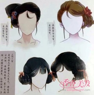 �򵥹Ŵ�ͷ����ô��ͼ�� �򵥵ĹŴ���ͷ��ͼ���������߽���Լ�ľ���