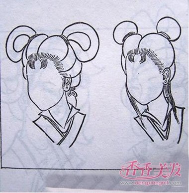 �ƴ������ᷨͼ�� �����Լ���ļ򵥷��͹ŵ�