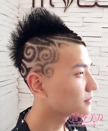 ʲôʱ�����а������ͷ���Ƶ� �����Ƶ��м����ϵķ����㲻Ҫ������Ŷ