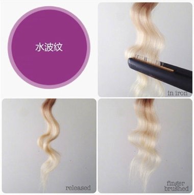 ������ô���̷� ��֪������̷�����ô������