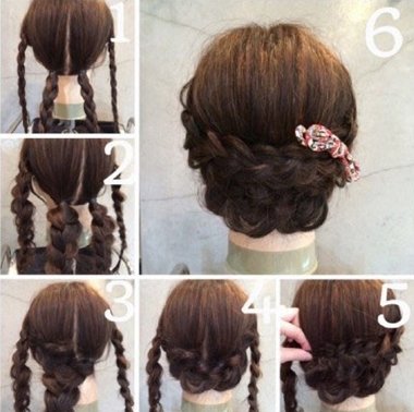 �෢��γ��̷� ͼ��෢���̷��Ĳ���