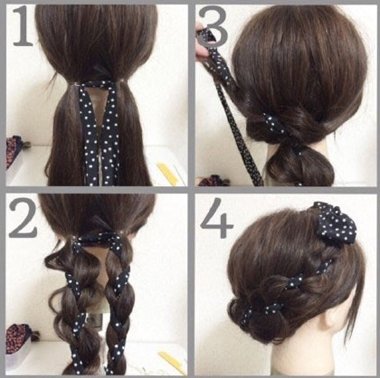 �෢��γ��̷� ͼ��෢���̷��Ĳ���