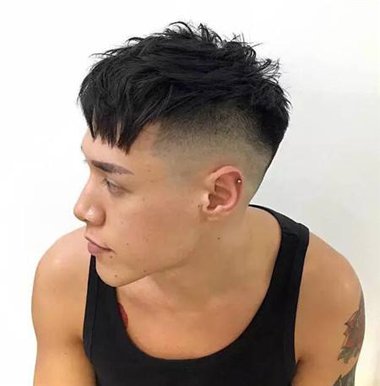 ʲô�ǲ���ͷ ����ͷ��ô���źÿ�����