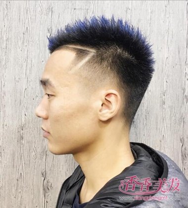 �����̷�Ҳ�������ŵ� �����޽ǻ���������̷�