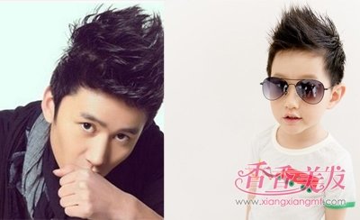 ���ӷ���ֻ��Ů�ԣ� ����+�������ӷ��ͻ�ͷ�ʱ���