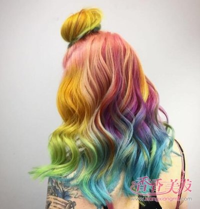 ������Ķ����޷�ɫ��� 2018�����޷�ɫˢ���������Ȧ