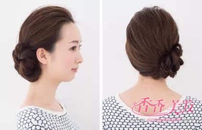 �����ʵĵ��̷�����Ӧ�Ը��ֳ��� �����ĵ��̷�������������