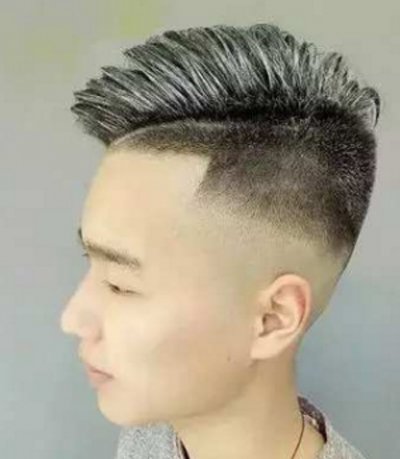 ����ƫ�ַ��Ϳ�ʽ���� ���������е�ƫ�ַ���ͼƬ