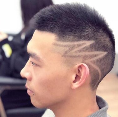 �������������ͷ �����򵥵İ�絶��ͷ����