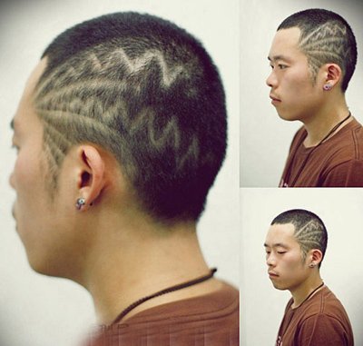 �Ϲ�������ǵ�ͷ����ô�� �ʺ�ͺ�����˵ķ���ʾ��