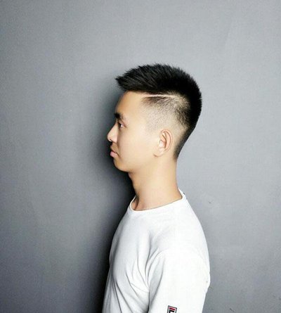 ���������̷�����ͷ���� ����ͷ�����������еĹ���ͷ����ʾ��