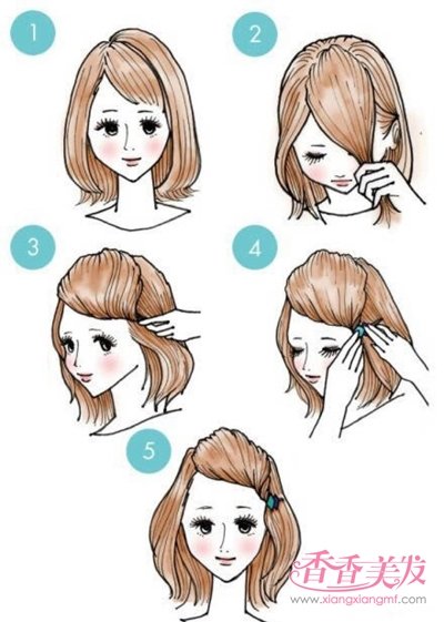 ��������ȷ�򿪷�ʽ������ 2018ȫ��Ů��������������ѧϰ