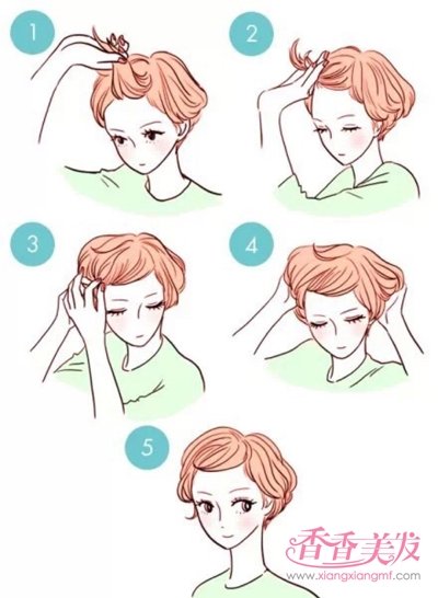 ��������ȷ�򿪷�ʽ������ 2018ȫ��Ů��������������ѧϰ