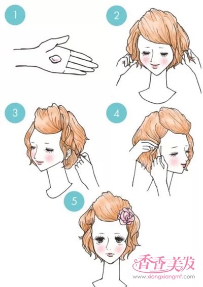 ��������ȷ�򿪷�ʽ������ 2018ȫ��Ů��������������ѧϰ