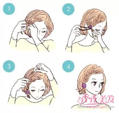 ��������ȷ�򿪷�ʽ������ 2018ȫ��Ů��������������ѧϰ