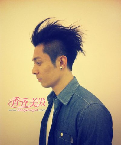 �ܰغ���ͷ�õ���ʲô���� ������ֵ����ȥ���Ե���ͷ����ʾ��