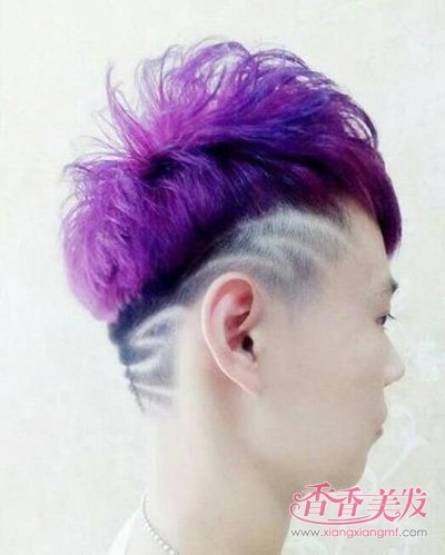 ����ļ�������ܴ����ķ��������� 2018�����ļ�ʱ�ֶ��̷�����ʾ��