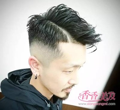 �����ͷ������ô�ᷢ�� �����ͷ������Щ���;����ǲ�����ѡ��