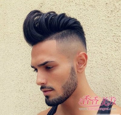 ѡ�Է��Ͳ��ǰ��Ѱ������ȷ��ʽ ���Ӱ���������������Щ�̷�һ��Ҫ����