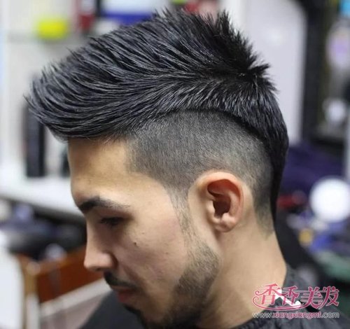 ��Լ��ͷ������man���� ���бر���2019������ͷ����