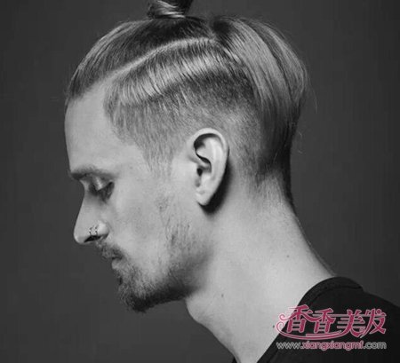 ���з���Ҫ��֪�� 2019��ʿ���ķ������⼸��