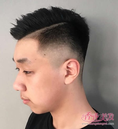 �򵥴�ͷҲҪ����»��� ��ʿ�̷���ͷ����������ζ��ô��