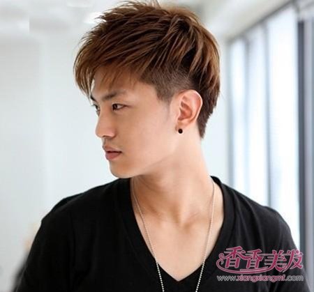 ��ͷ���ɲ��Ǵ�����ô�� �����̷��ô����������ͼ��